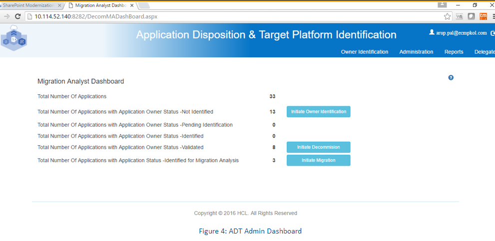 ADT Dashboard