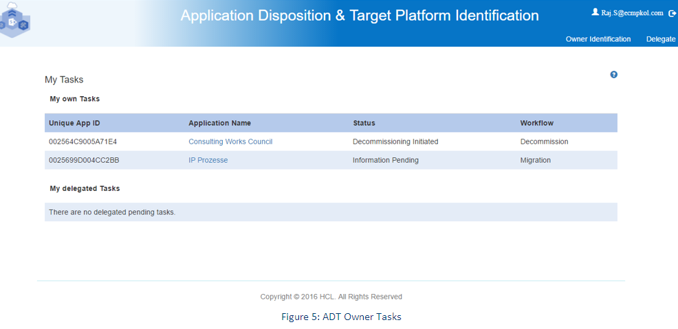 ADT Owner Tasks