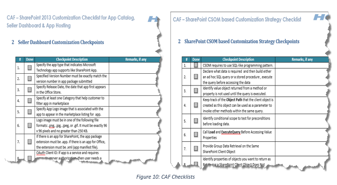 CAF Checklist